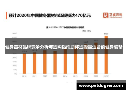 健身器材品牌竞争分析与选购指南助你选择最适合的健身装备