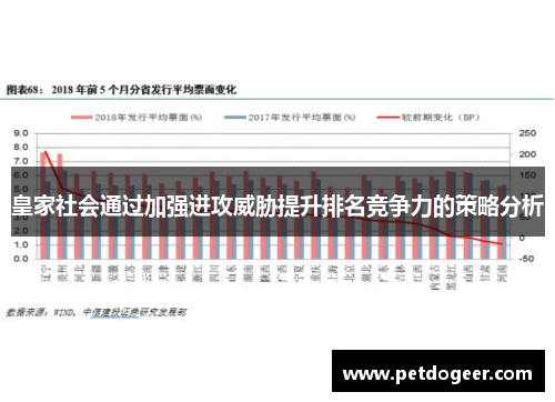 皇家社会通过加强进攻威胁提升排名竞争力的策略分析