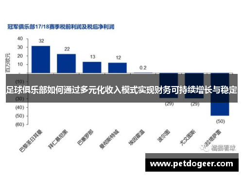 足球俱乐部如何通过多元化收入模式实现财务可持续增长与稳定